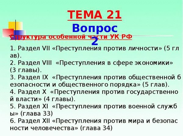 Понятие и основные правила квалификации преступлений. Конкуренция уголовно-правовых норм.