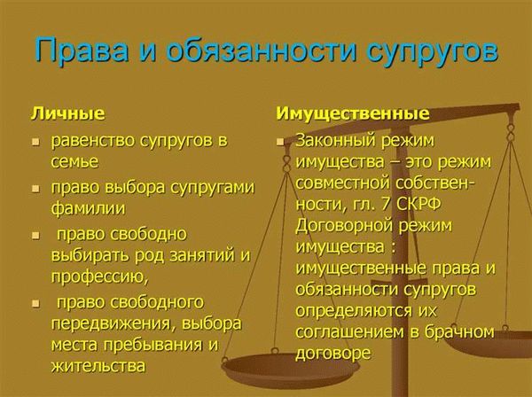 Личные неимущественные права и обязанности супругов