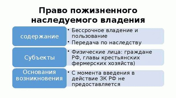 Преимущества и недостатки права постоянного (бессрочного) пользования