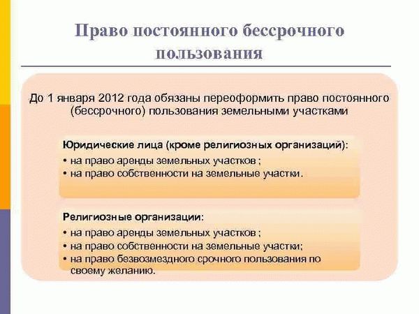 Особенности бессрочного постоянного пользования