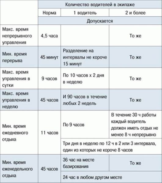  Как мы построим ваш дом за 15 и 30 банковских дней 