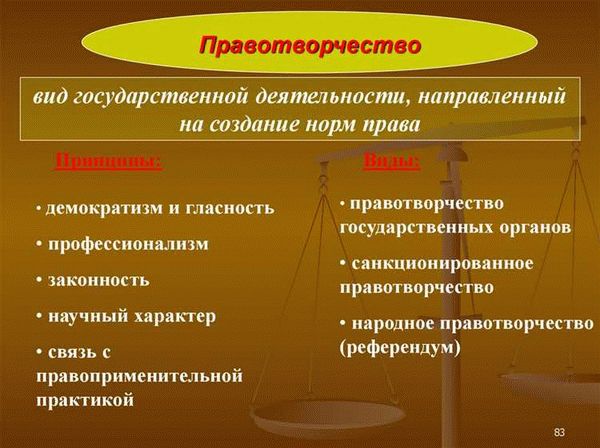 Способы международно-правового признания