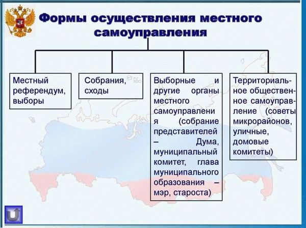 Исторические предпосылки и законодательная база