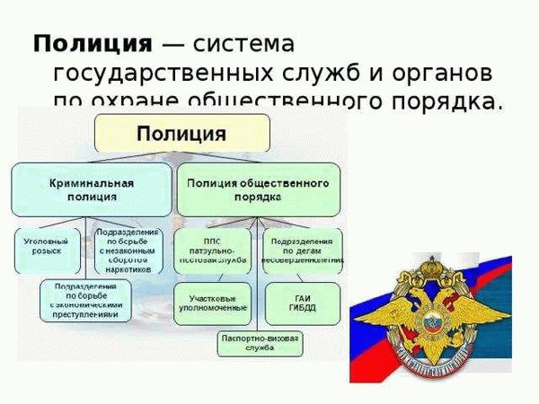 Пополнение штата Следственного комитета Российской Федерации