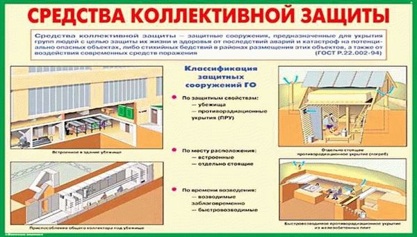 Системы дымоудаления и вентиляции