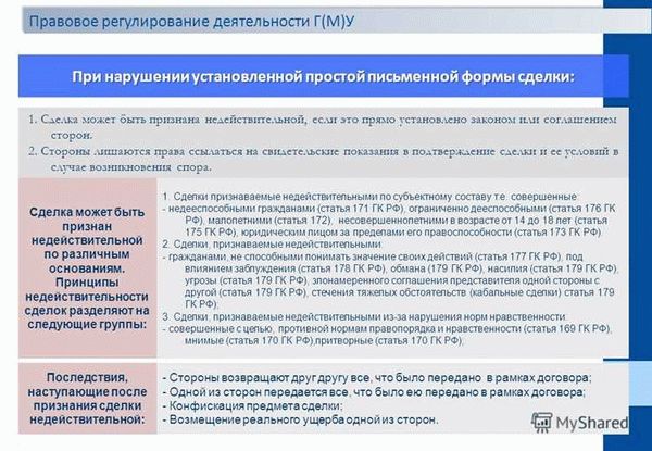 Недействительность части сделки