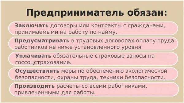 Процедура прекращения деятельности индивидуального предпринимателя в случае банкротства