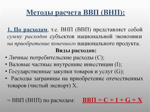 Различия между Валовым национальным продуктом и Валовым внутренним продуктом