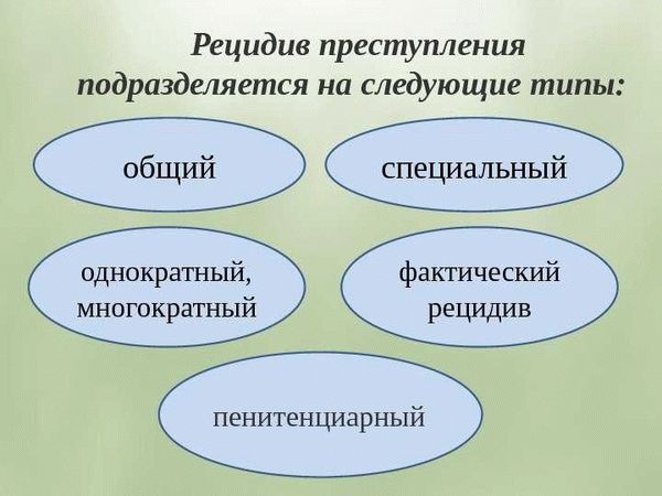 Значение социальной реабилитации для предотвращения рецидива