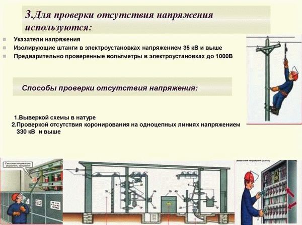 Классификация электроустановок и помещений