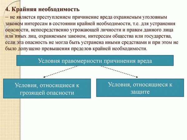 Раздел 6: Рекомендации по преодолению крайней необходимости