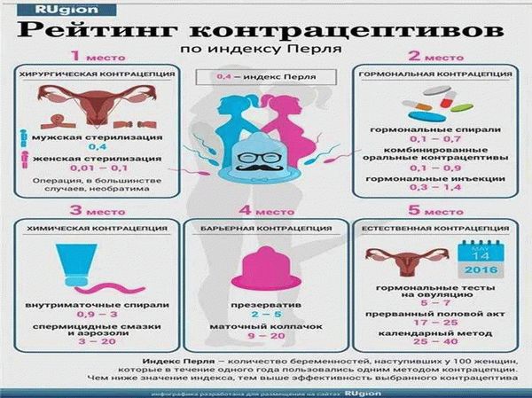 От близнецов до четверни: необычайные случаи многоплодной беременности