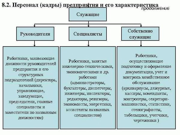 Народный СоветникЪ - специалисты по административным вопросам и правовым консультациям