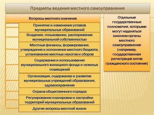 Местная администрация и ее функции