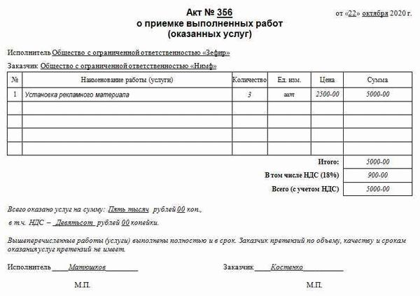 Типичный образец в 2022 году