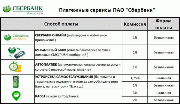 Могут ли родные получить доступ к ячейке