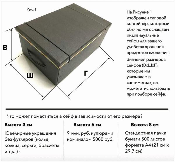 Преимущества ячейки в банке