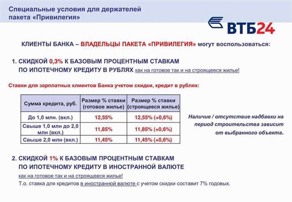 Лучшие кредитные предложения других банков в Москве