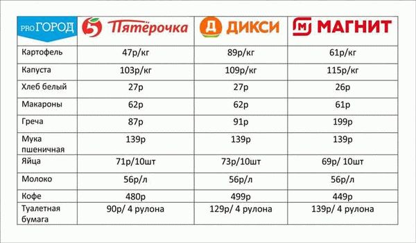 Вопросы по доставке автомобиля из Германии