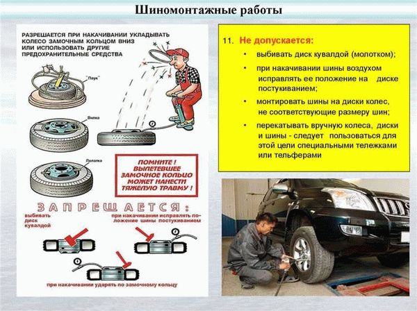 Автохламу – нет: за какие неисправности автомобилей будут штрафовать в 2024 году