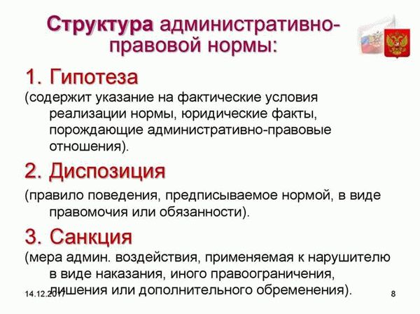 Понятие административно-правовой нормы и ее структура