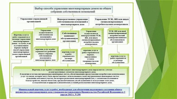 Кому об этом надо знать?