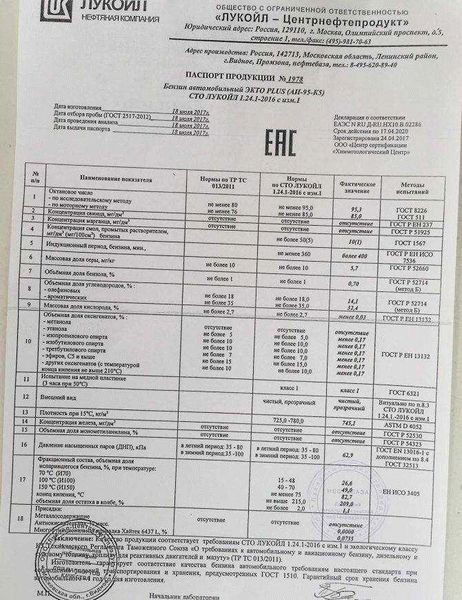 Рекомендации по использованию хранимого бензина