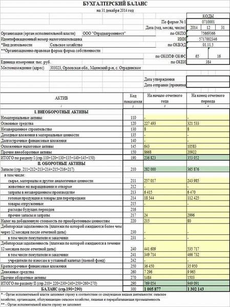 Бланки годовой отчетности