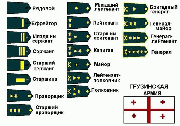 Символ профессионализма и мастерства