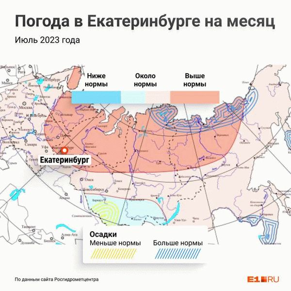 Как правильно считать банковские дни и сроки