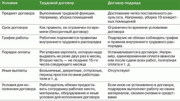 Бесценная информация для всех