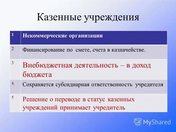 Казенное учреждение и государственное или муниципальное задание