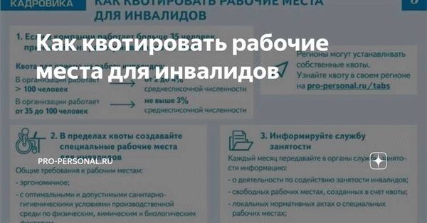 Роль Народного Советника в поддержке квотируемых рабочих мест