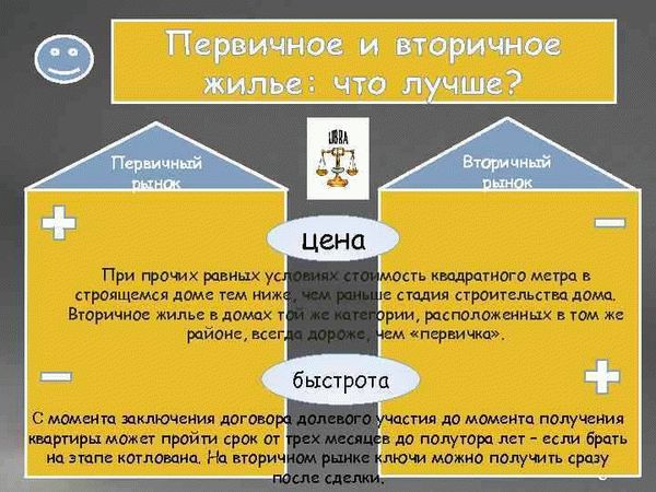 Что важно знать перед подачей заявки на съем муниципального жилья