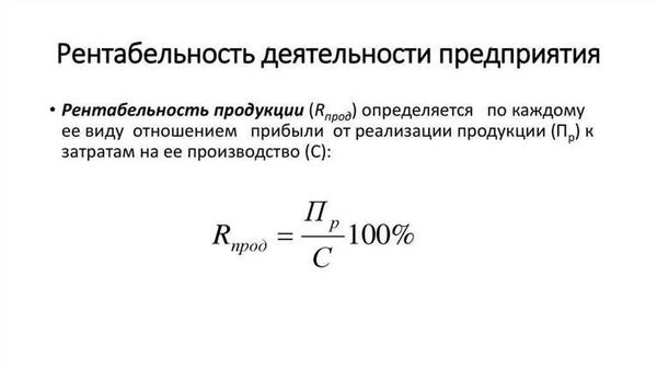 Как считают рентабельность