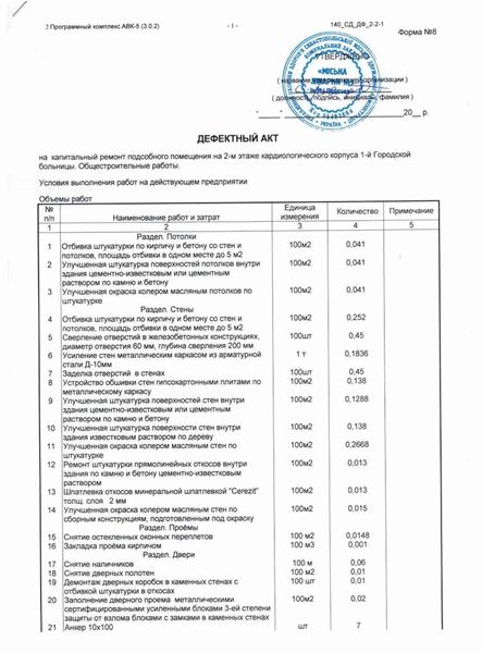 Основные понятия по дефектному акту