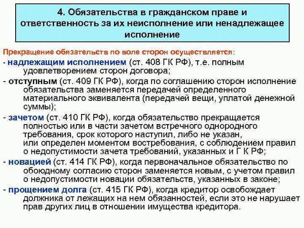 Правовые последствия уступки прав по договору инвестирования