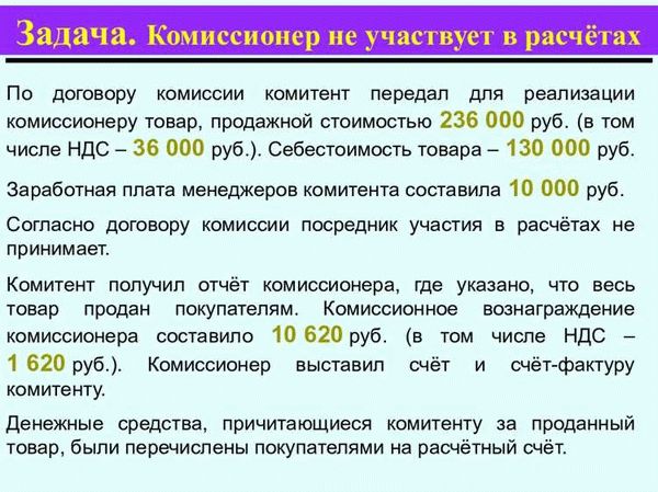 Способы расчета налога на прибыль