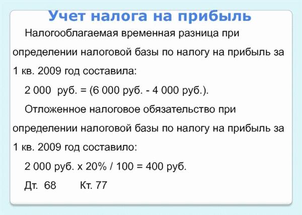 Как рассчитать налог на прибыль в рамках договора простого товарищества?