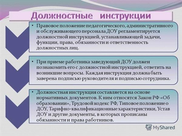 ФГОС ДО и требования: должностные инструкции