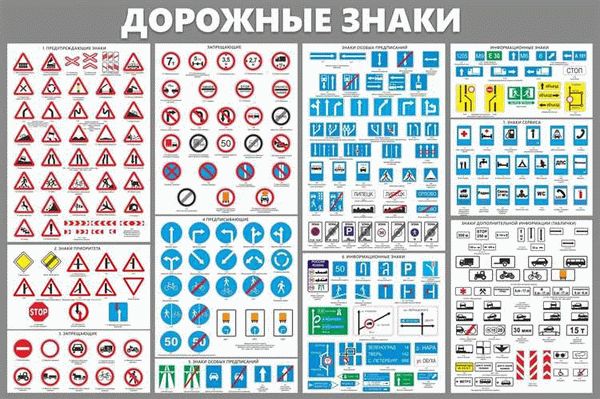 Знаки с буквой Р для велосипедистов и пешеходов