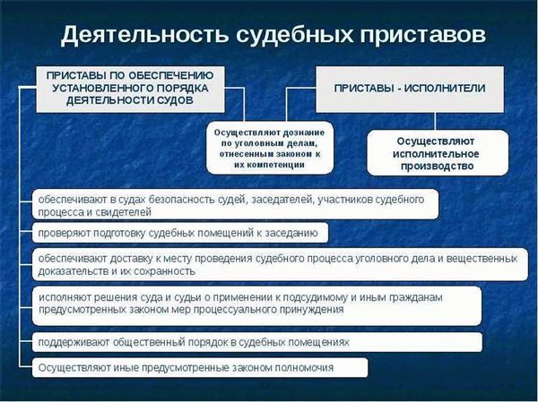 Подтверждение полномочий руководителя - документы и оформление