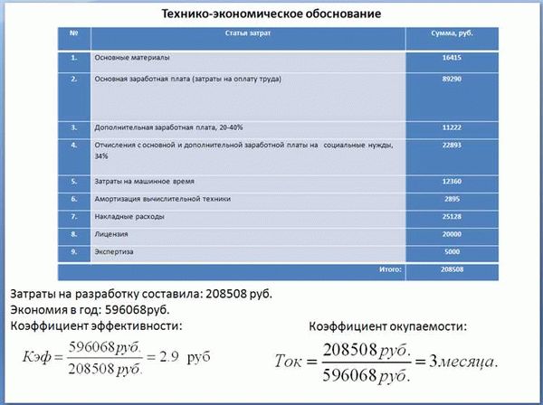 Примеры успешного применения экономического обоснования на практике