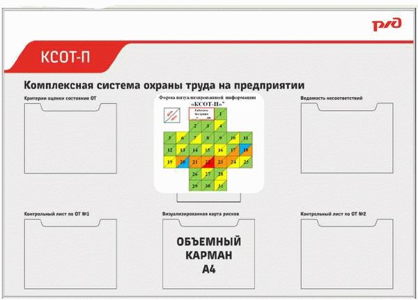 Что такое ведомость несоответствий