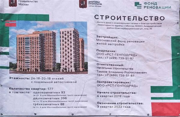 Роль фонда реновации в современной Москве