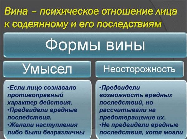 Формы вины в уголовном праве: основные аспекты и различия