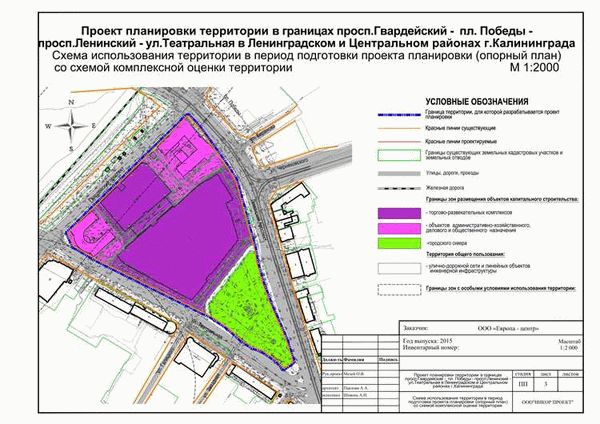 Важность учета экологических аспектов в генеральном плане