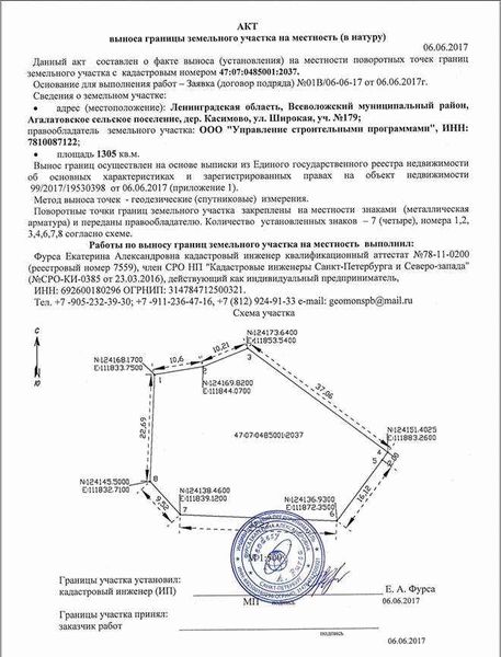 Зачем нужно выносить в натуру границы земельных участков?