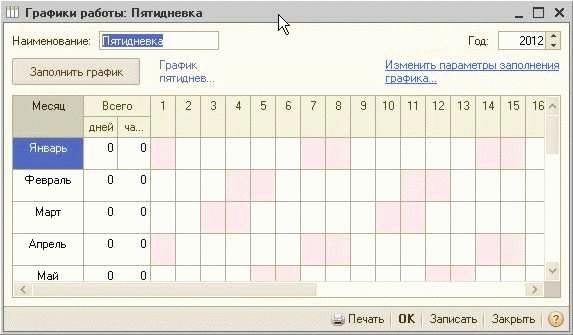 Существуют ли недостатки у графика 2/2/3?