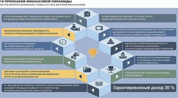 Как Центробанк борется с мошенниками